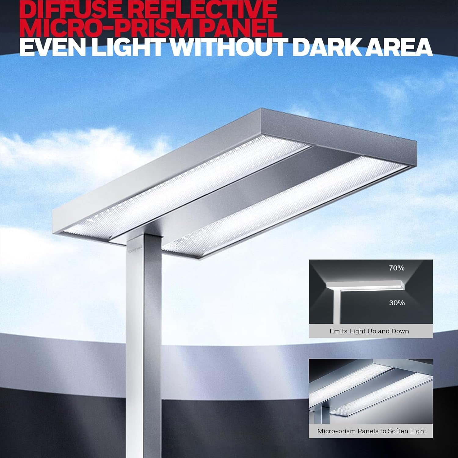 Honeywell LED Floor Lamp Modern - 02E GEN Sunturalux Eye Caring Tall Standing Light, 8000LM 4000K Natural Daylight Dimmable Reading Lampara for Home Office Living Room Bedroom