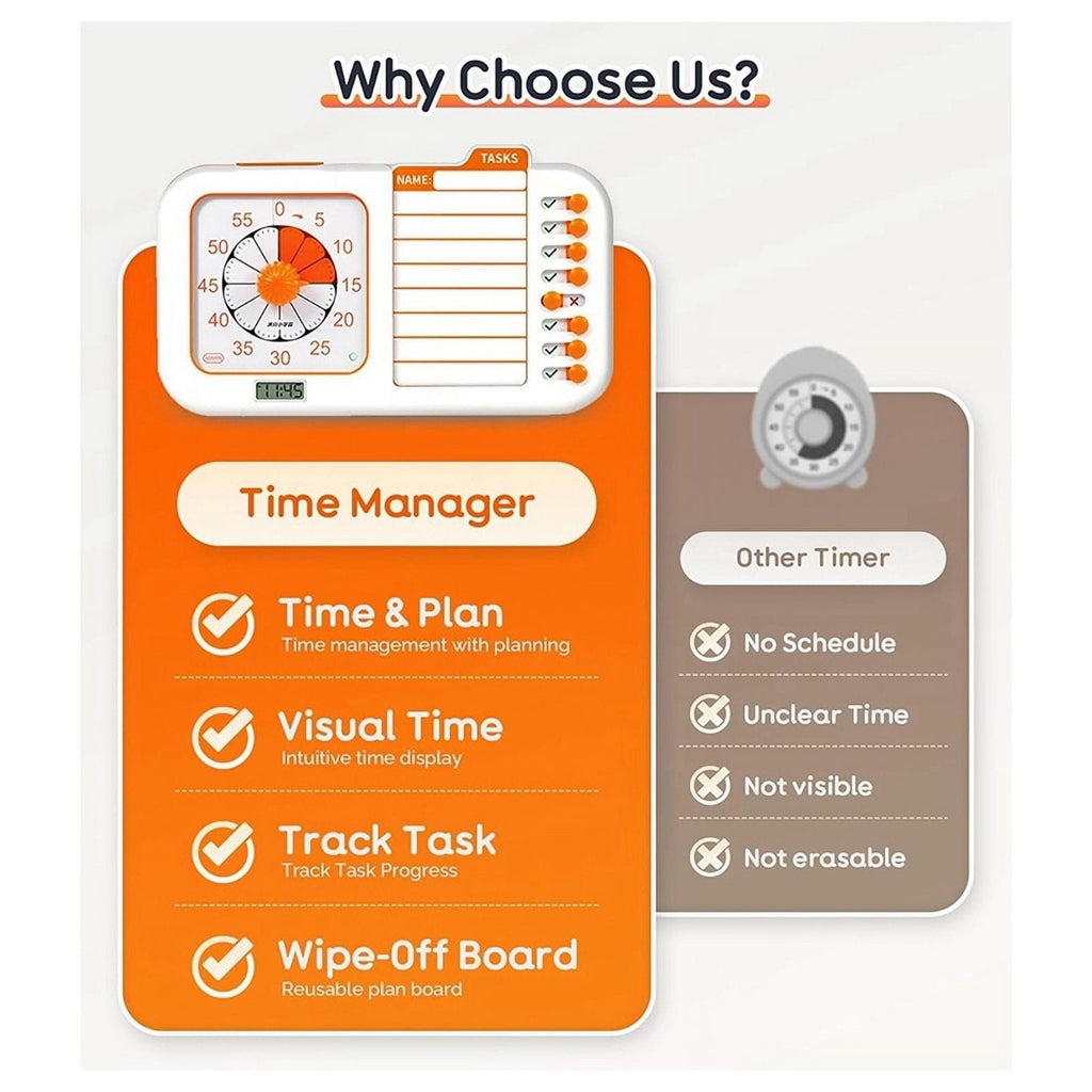 Visual ADHD Timer for Kids &amp; Adults with Planning Board, Task Timer, Chore Chart &amp; Visual Schedule Planne