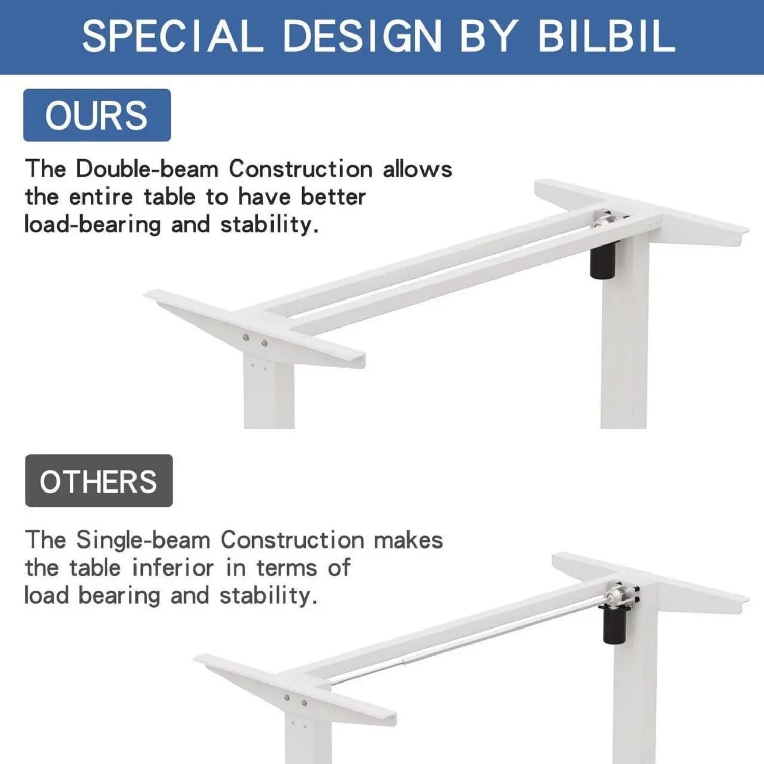 48 inch Standing Desk, Height Adjustable Smart Desk with Memory Presets, 180 lb Load Capacity, Single Motor Lift System for Office and Home Use, White