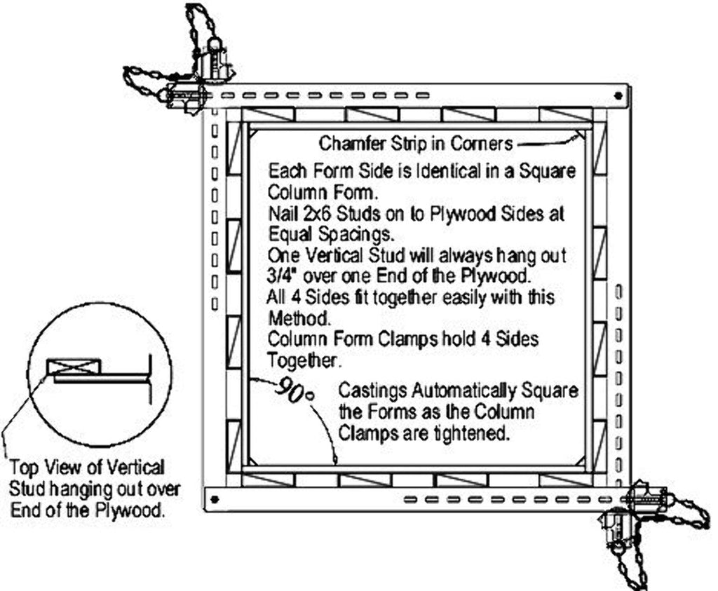 Ellis Mfg. Co. - Scissor Column Forming Clamps - Net Concrete Dimensions 10" - 24" - Bar Size 3/8" x 2" x 38"