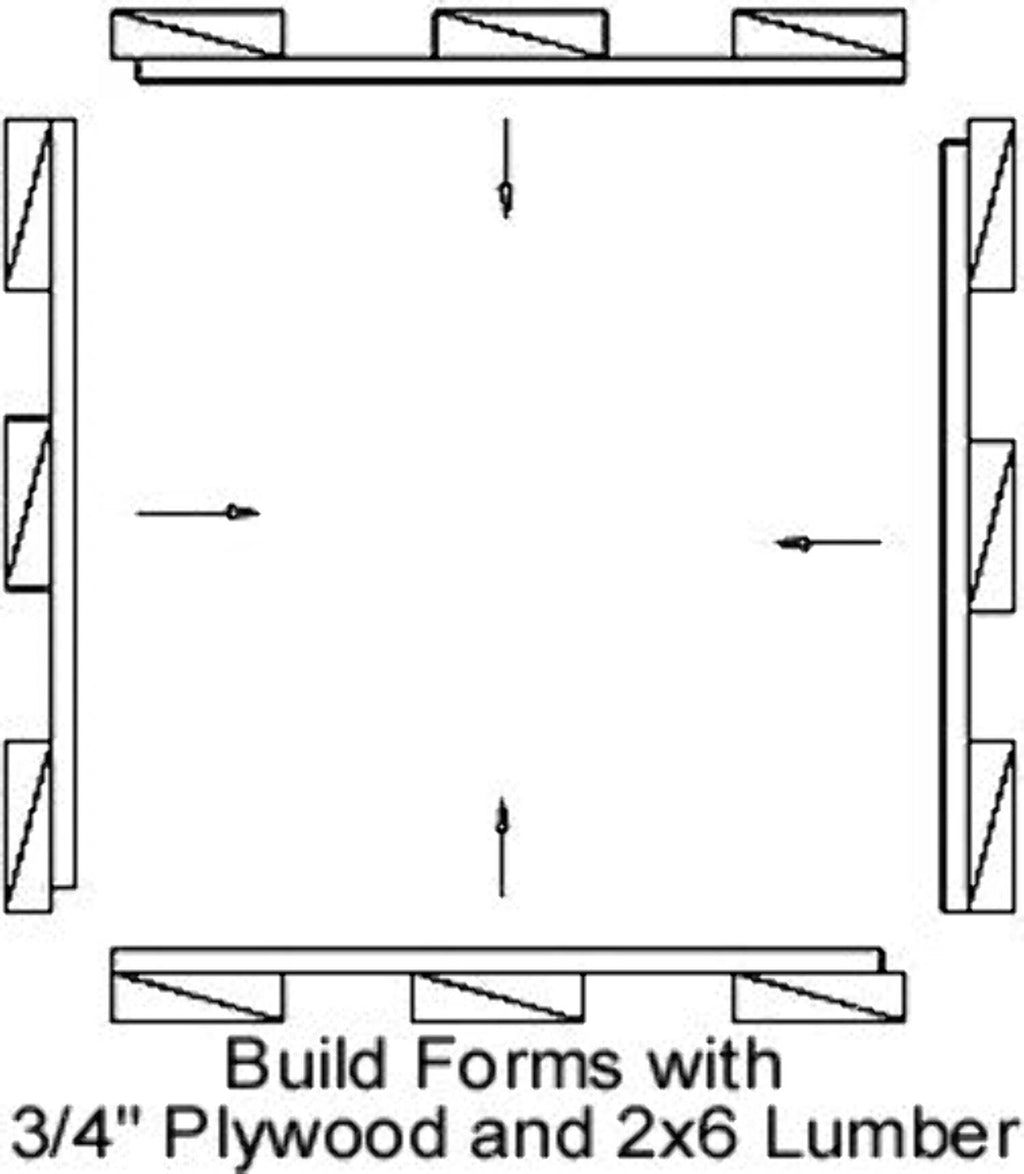 Ellis Mfg. Co. - Scissor Column Forming Clamps - Net Concrete Dimensions 10" - 24" - Bar Size 3/8" x 2" x 38"